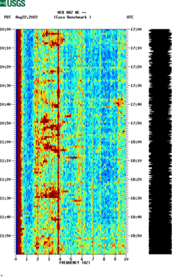 spectrogram thumbnail