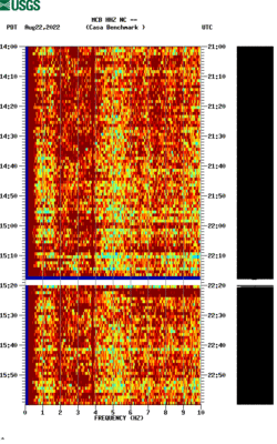 spectrogram thumbnail