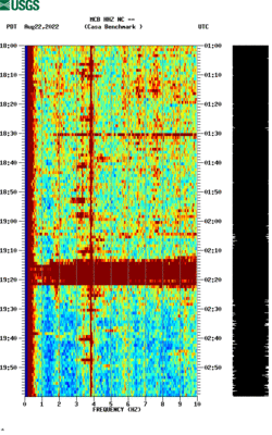 spectrogram thumbnail