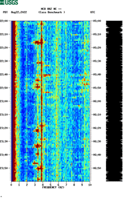 spectrogram thumbnail