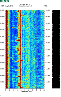 spectrogram thumbnail