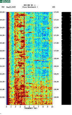 spectrogram thumbnail