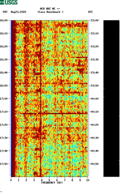 spectrogram thumbnail