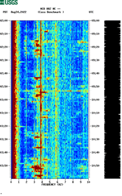 spectrogram thumbnail