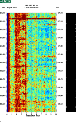 spectrogram thumbnail