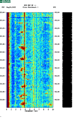 spectrogram thumbnail