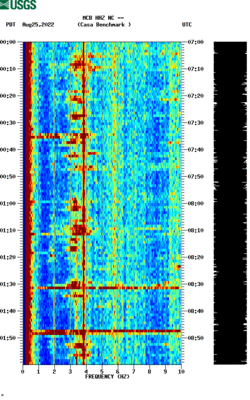 spectrogram thumbnail