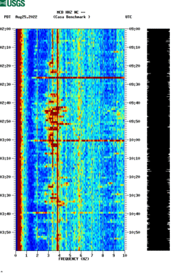 spectrogram thumbnail