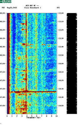 spectrogram thumbnail