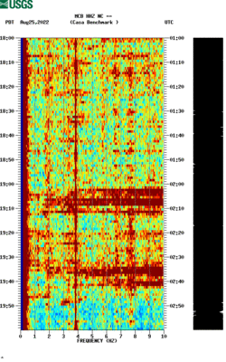 spectrogram thumbnail