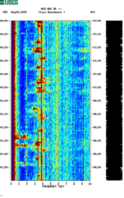 spectrogram thumbnail