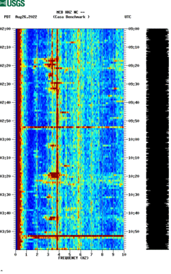 spectrogram thumbnail