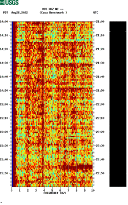 spectrogram thumbnail