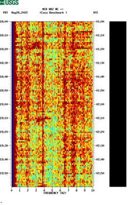 spectrogram thumbnail