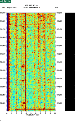 spectrogram thumbnail