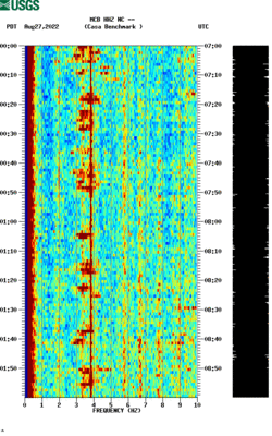 spectrogram thumbnail