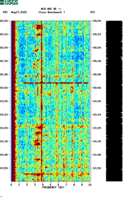 spectrogram thumbnail