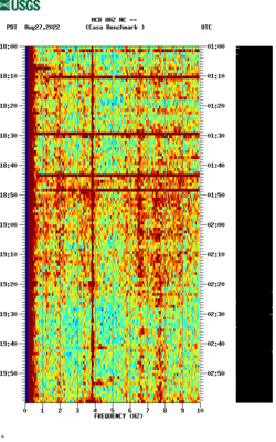 spectrogram thumbnail