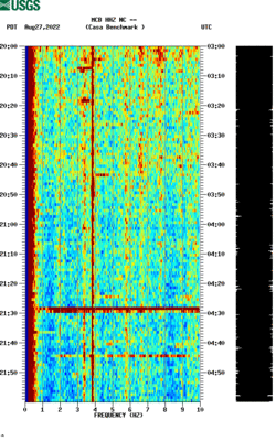 spectrogram thumbnail