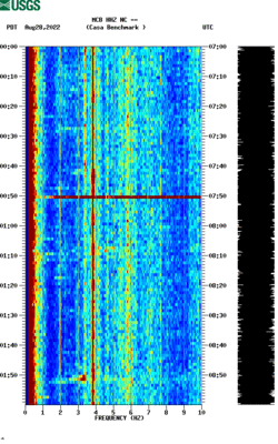 spectrogram thumbnail