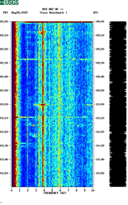 spectrogram thumbnail