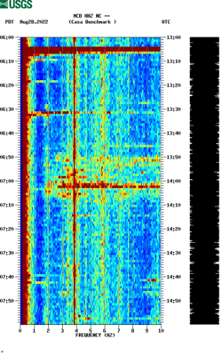 spectrogram thumbnail