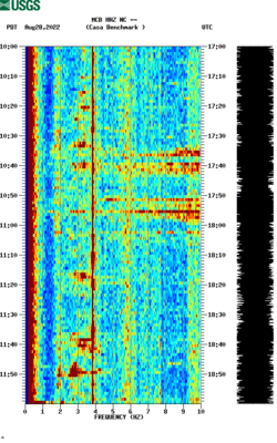 spectrogram thumbnail