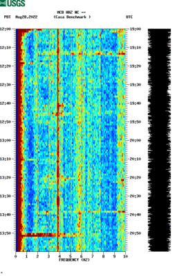 spectrogram thumbnail