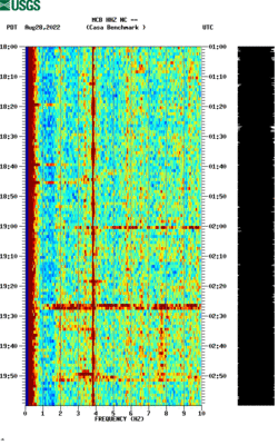 spectrogram thumbnail