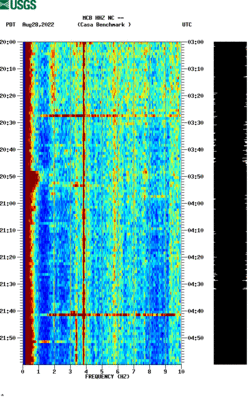 spectrogram thumbnail