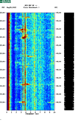 spectrogram thumbnail