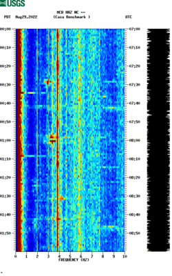 spectrogram thumbnail