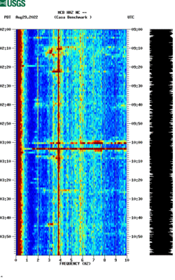 spectrogram thumbnail