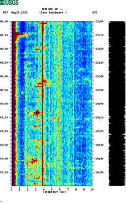 spectrogram thumbnail