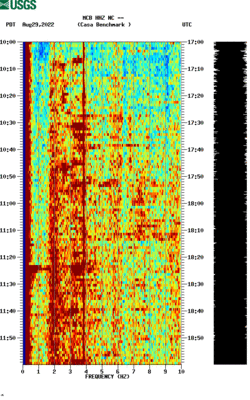 spectrogram thumbnail