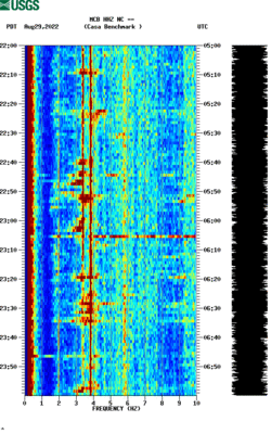 spectrogram thumbnail