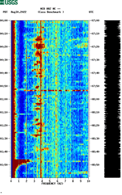 spectrogram thumbnail