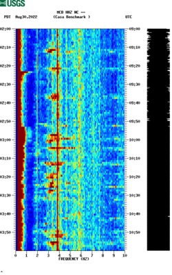 spectrogram thumbnail