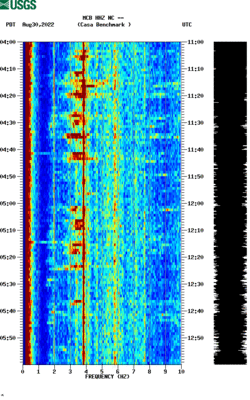 spectrogram thumbnail