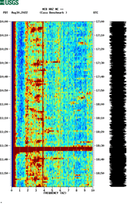 spectrogram thumbnail