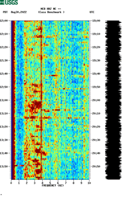 spectrogram thumbnail