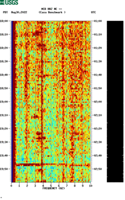 spectrogram thumbnail