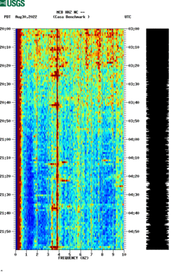 spectrogram thumbnail