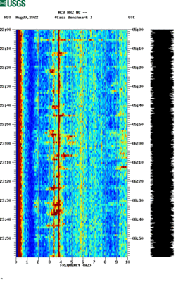 spectrogram thumbnail