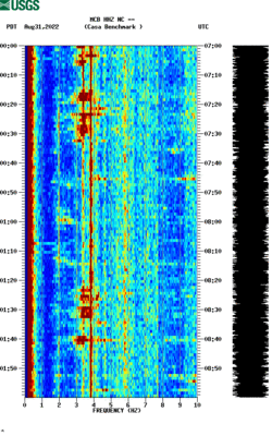 spectrogram thumbnail