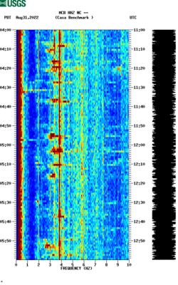 spectrogram thumbnail