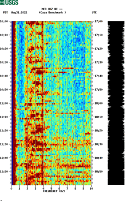 spectrogram thumbnail