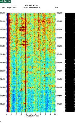 spectrogram thumbnail