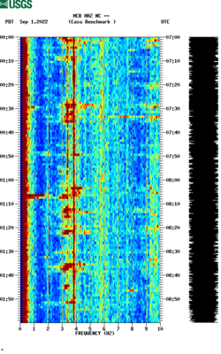 spectrogram thumbnail