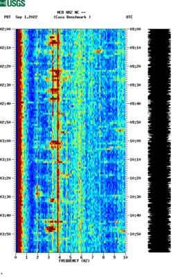 spectrogram thumbnail